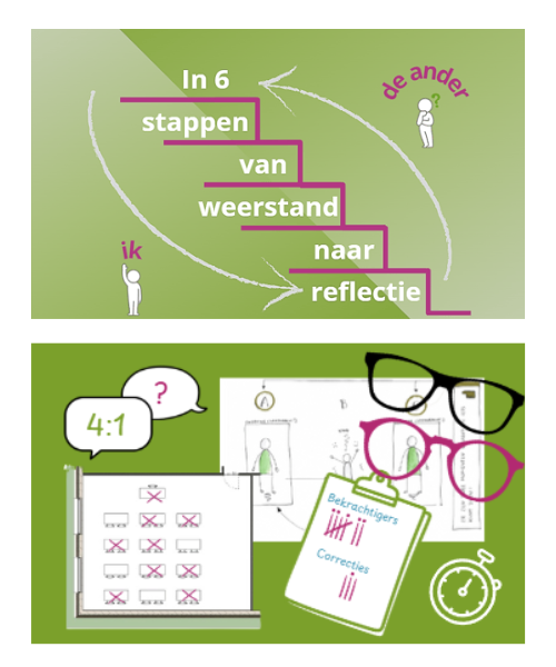 Twee nieuwe e-learning's ontwikkeld